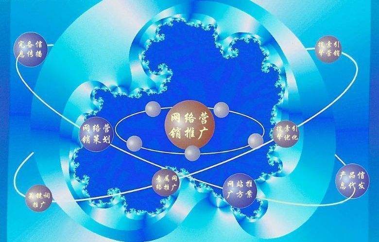 湘潭新媒体运营企业需要掌握的网络推广技巧有哪些